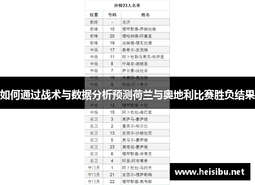 如何通过战术与数据分析预测荷兰与奥地利比赛胜负结果