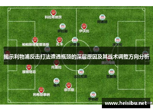 揭示利物浦反击打法遭遇瓶颈的深层原因及其战术调整方向分析