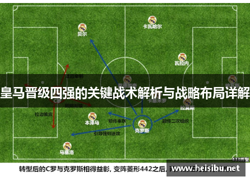 皇马晋级四强的关键战术解析与战略布局详解