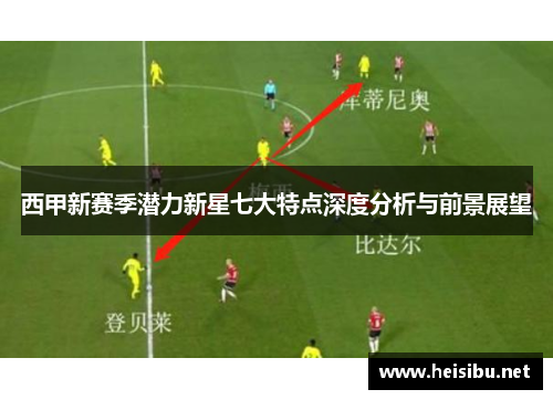 西甲新赛季潜力新星七大特点深度分析与前景展望 西甲新赛季潜力新星七大特点深度分析与前景展望