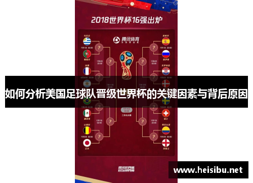 如何分析美国足球队晋级世界杯的关键因素与背后原因 如何分析美国足球队晋级世界杯的关键因素与背后原因