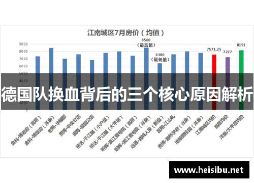 德国队换血背后的三个核心原因解析 德国队换血背后的三个核心原因解析