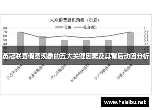 英冠联赛假赛现象的五大关键因素及其背后动因分析 英冠联赛假赛现象的五大关键因素及其背后动因分析