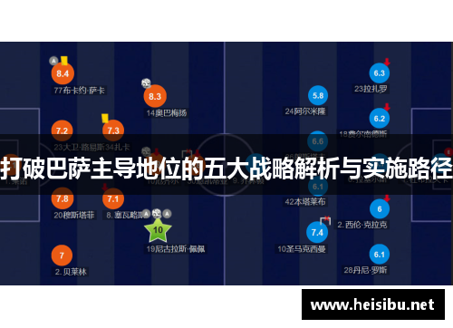 打破巴萨主导地位的五大战略解析与实施路径